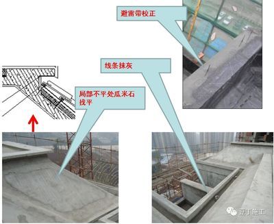 屋面板施工工藝(屋面板安裝安全措施詳解屋面板施工常見問題及解決) 鋼結構鋼結構停車場施工 第1張 屋面板施工工藝(屋面板安裝安全措施詳解屋面板施工常見問題及解決) 鋼結構鋼結構停車場施工 第1張