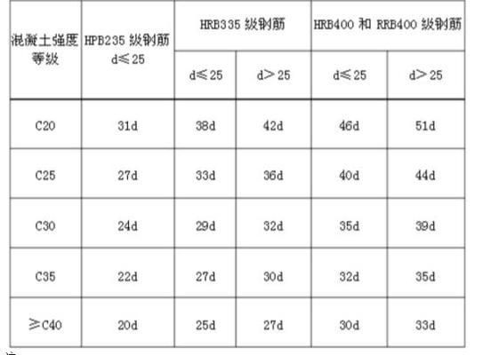 銀川幕墻玻璃led屏維修電話（銀川幕墻玻璃led屏出現故障怎么辦？） 北京鋼結構設計問答