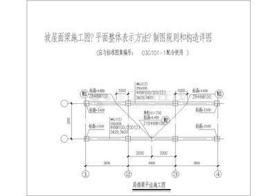 屋面梁構造(屋面梁構造的幾個關鍵) 結構橋梁鋼結構施工 第3張 屋面梁構造(屋面梁構造的幾個關鍵) 結構橋梁鋼結構施工 第3張