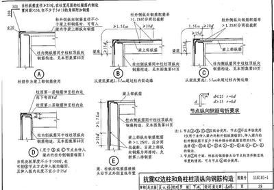 屋面梁構造(屋面梁構造的幾個關鍵) 結構橋梁鋼結構施工 第5張 屋面梁構造(屋面梁構造的幾個關鍵) 結構橋梁鋼結構施工 第5張
