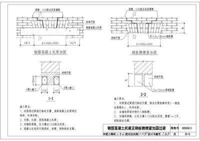 屋面加固鋼筋規范最新(屋面加固鋼筋末端處理方法) 鋼結構門式鋼架施工 第5張 屋面加固鋼筋規范最新(屋面加固鋼筋末端處理方法) 鋼結構門式鋼架施工 第5張