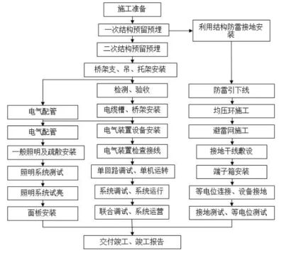 鋼結構七大生產流程(鋼結構生產流程) 鋼結構鋼結構螺旋樓梯設計 第1張 鋼結構七大生產流程(鋼結構生產流程) 鋼結構鋼結構螺旋樓梯設計 第1張