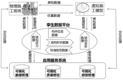 鋼結構七大生產流程(鋼結構生產流程) 鋼結構鋼結構螺旋樓梯設計 第2張 鋼結構七大生產流程(鋼結構生產流程) 鋼結構鋼結構螺旋樓梯設計 第2張