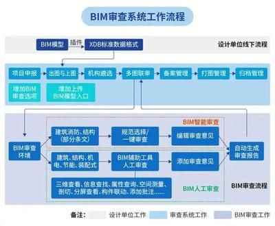 鋼結構七大生產流程(鋼結構生產流程) 鋼結構鋼結構螺旋樓梯設計 第3張 鋼結構七大生產流程(鋼結構生產流程) 鋼結構鋼結構螺旋樓梯設計 第3張