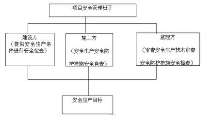 鋼結構七大生產流程(鋼結構生產流程) 鋼結構鋼結構螺旋樓梯設計 第5張 鋼結構七大生產流程(鋼結構生產流程) 鋼結構鋼結構螺旋樓梯設計 第5張