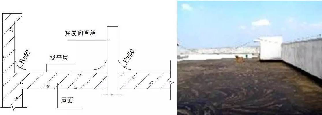 屋面板鋪設(shè)做法(屋面板的鋪設(shè)方法) 全國鋼結(jié)構(gòu)廠 第2張 屋面板鋪設(shè)做法(屋面板的鋪設(shè)方法) 全國鋼結(jié)構(gòu)廠 第2張