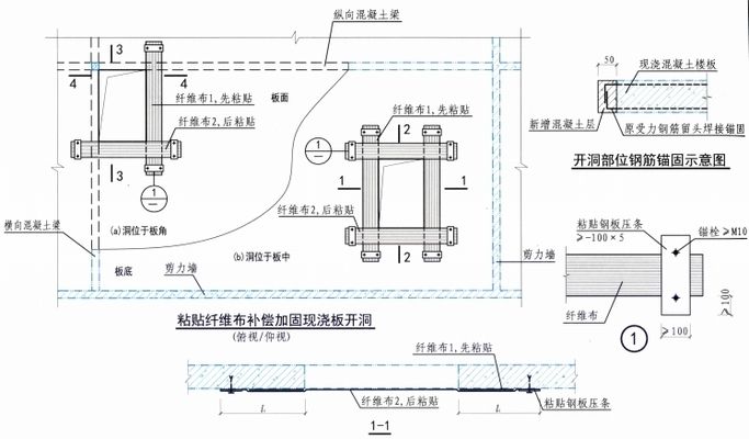 樓板開洞加固方案視頻(樓板開洞加固加固方法) 結構橋梁鋼結構設計 第3張 樓板開洞加固方案視頻(樓板開洞加固加固方法) 結構橋梁鋼結構設計 第3張