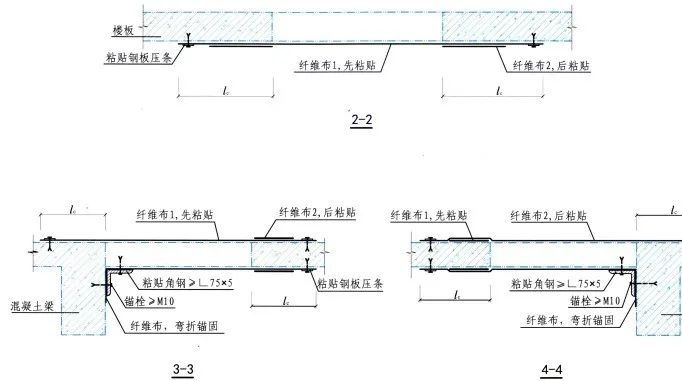 樓板開洞加固方案視頻(樓板開洞加固加固方法) 結構橋梁鋼結構設計 第5張 樓板開洞加固方案視頻(樓板開洞加固加固方法) 結構橋梁鋼結構設計 第5張