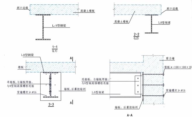 樓板開洞加固方案視頻(樓板開洞加固加固方法) 結構橋梁鋼結構設計 第4張 樓板開洞加固方案視頻(樓板開洞加固加固方法) 結構橋梁鋼結構設計 第4張