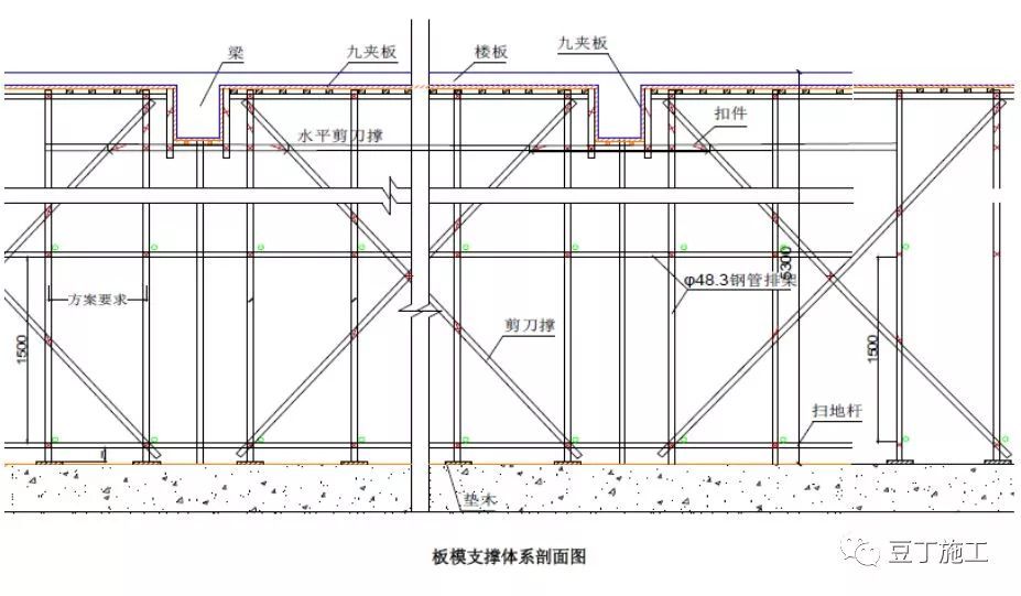 學校設計的理念怎么寫（關于學校設計的疑問）