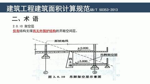 屋面梁是什么意思 北京鋼結構設計 第4張 屋面梁是什么意思 北京鋼結構設計 第4張
