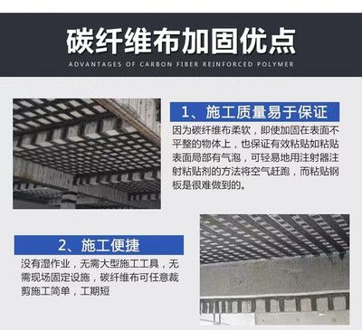樓板加固碳纖維布加固施工流程圖 結構工業鋼結構設計 第4張 樓板加固碳纖維布加固施工流程圖 結構工業鋼結構設計 第4張