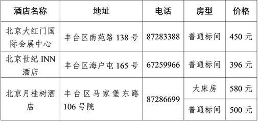 北京市檔案室電話號碼是多少 建筑消防設計 第4張 北京市檔案室電話號碼是多少 建筑消防設計 第4張