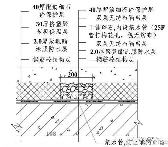 園林設計方案ppt怎么做好（-現代園林設計方案的實施過程中會遇到哪些挑戰）