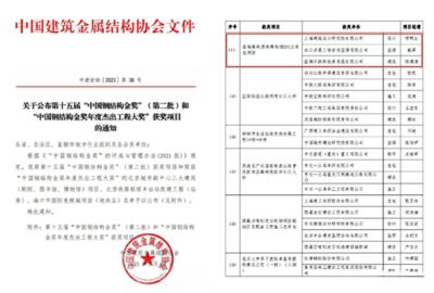 中國鋼結構金獎工程名單(第十六屆中國鋼結構金獎的部分獲獎工程項目) 裝飾幕墻施工 第5張 中國鋼結構金獎工程名單(第十六屆中國鋼結構金獎的部分獲獎工程項目) 裝飾幕墻施工 第5張