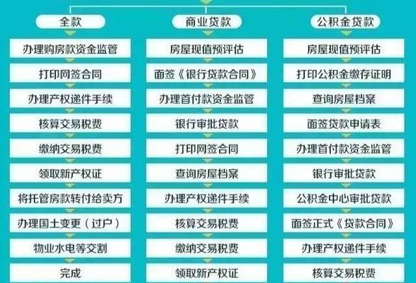 北京板樓四室二手房交易(北京二手房交易中如何核實產權) 結構砌體施工 第5張 北京板樓四室二手房交易(北京二手房交易中如何核實產權) 結構砌體施工 第5張