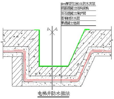 屋面注漿施工方案范本(屋面注漿常見問題及解決屋面注漿常見問題及解決方案) 結構污水處理池設計 第4張 屋面注漿施工方案范本(屋面注漿常見問題及解決屋面注漿常見問題及解決方案) 結構污水處理池設計 第4張