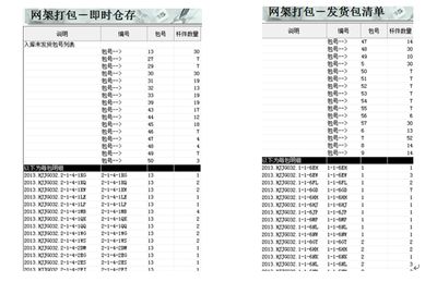 鋼構成本核算(如何優化鋼構成本核算流程) 全國鋼結構廠 第4張 鋼構成本核算(如何優化鋼構成本核算流程) 全國鋼結構廠 第4張