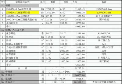 鋼構成本核算(如何優化鋼構成本核算流程) 全國鋼結構廠 第3張 鋼構成本核算(如何優化鋼構成本核算流程) 全國鋼結構廠 第3張