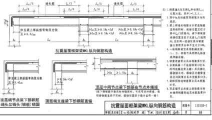 屋面梁在哪個位置(屋面梁與樓層框架梁的區別,如何檢測屋面梁的安全性?) 結構電力行業施工 第5張 屋面梁在哪個位置(屋面梁與樓層框架梁的區別,如何檢測屋面梁的安全性?) 結構電力行業施工 第5張