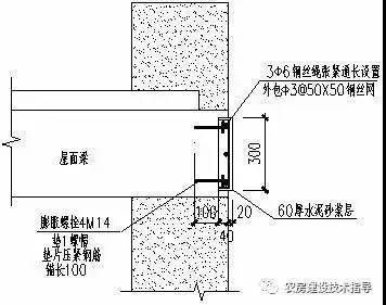 屋面梁在哪個位置(屋面梁與樓層框架梁的區別,如何檢測屋面梁的安全性?) 結構電力行業施工 第4張 屋面梁在哪個位置(屋面梁與樓層框架梁的區別,如何檢測屋面梁的安全性?) 結構電力行業施工 第4張