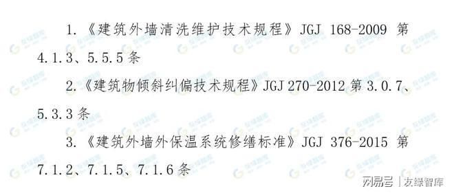 北京樓房改造加固設計規范文件最新版 結構框架施工 第1張