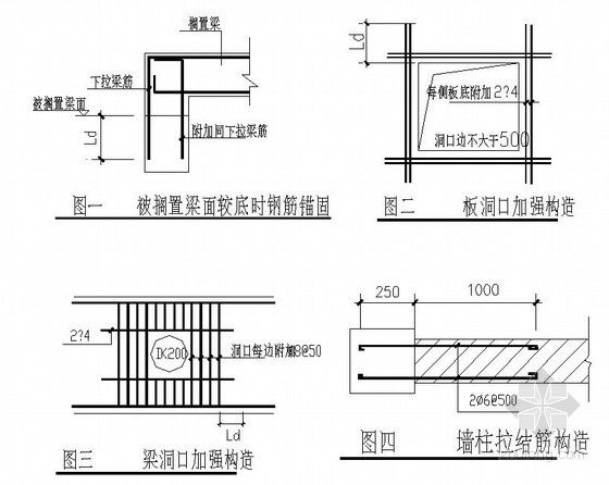 屋面加固鋼筋要求規范（屋面加固鋼筋的主要要求規范） 建筑施工圖設計 第2張