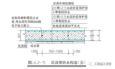 樓板加固做法圖集視頻 結構工業裝備施工 第5張 樓板加固做法圖集視頻 結構工業裝備施工 第5張