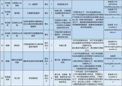 北京建筑涂料招聘信息最新 結(jié)構(gòu)污水處理池設(shè)計(jì) 第4張