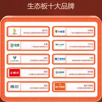 北京可靠的板材廠家直銷(北京板材廠家直銷優惠) 結構工業鋼結構施工 第1張 北京可靠的板材廠家直銷(北京板材廠家直銷優惠) 結構工業鋼結構施工 第1張