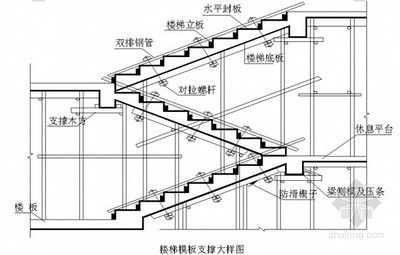 鋼結構樓梯構造 鋼結構框架施工 第5張 鋼結構樓梯構造 鋼結構框架施工 第5張