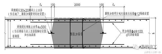 樓板加固規(guī)范最新標(biāo)準(zhǔn) 結(jié)構(gòu)橋梁鋼結(jié)構(gòu)施工 第3張 樓板加固規(guī)范最新標(biāo)準(zhǔn) 結(jié)構(gòu)橋梁鋼結(jié)構(gòu)施工 第3張