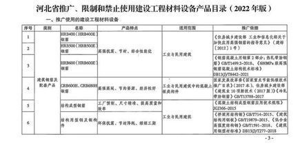 北京禁止現(xiàn)場攪拌混凝土的通知(北京實施禁止現(xiàn)場攪拌混凝土政策) 結(jié)構(gòu)地下室施工 第5張 北京禁止現(xiàn)場攪拌混凝土的通知(北京實施禁止現(xiàn)場攪拌混凝土政策) 結(jié)構(gòu)地下室施工 第5張