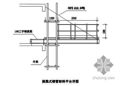 鋼結構平臺施工方案(鋼結構平臺施工) 結構污水處理池施工 第1張 鋼結構平臺施工方案(鋼結構平臺施工) 結構污水處理池施工 第1張