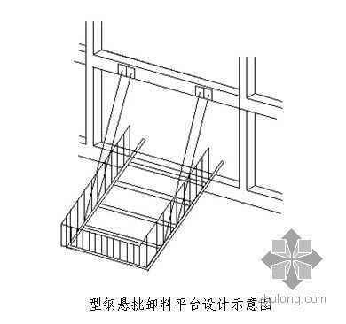 鋼結構平臺施工方案(鋼結構平臺施工) 結構污水處理池施工 第3張 鋼結構平臺施工方案(鋼結構平臺施工) 結構污水處理池施工 第3張