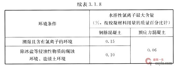 檢測承重墻的報告什么樣子的是合格的(一個合格的承重墻檢測報告應詳細記錄檢測的全過程) 結構機械鋼結構設計 第1張 檢測承重墻的報告什么樣子的是合格的(一個合格的承重墻檢測報告應詳細記錄檢測的全過程) 結構機械鋼結構設計 第1張