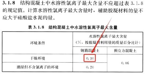 檢測承重墻的報告什么樣子的是合格的(一個合格的承重墻檢測報告應詳細記錄檢測的全過程) 結構機械鋼結構設計 第3張 檢測承重墻的報告什么樣子的是合格的(一個合格的承重墻檢測報告應詳細記錄檢測的全過程) 結構機械鋼結構設計 第3張
