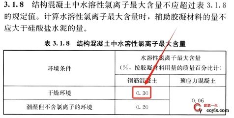 檢測承重墻的報告什么樣子的是合格的(一個合格的承重墻檢測報告應詳細記錄檢測的全過程) 結構機械鋼結構設計 第5張 檢測承重墻的報告什么樣子的是合格的(一個合格的承重墻檢測報告應詳細記錄檢測的全過程) 結構機械鋼結構設計 第5張