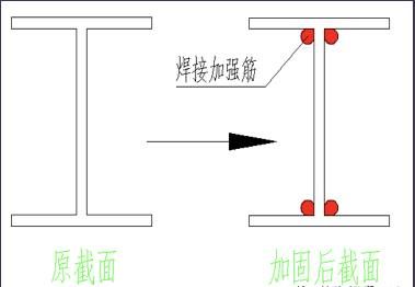 屋頂加固方案設計規范 裝飾工裝設計 第5張 屋頂加固方案設計規范 裝飾工裝設計 第5張