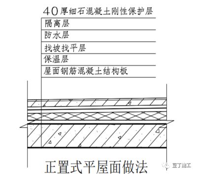 審圖單位資質要求有哪些內容（審圖單位資質要求） 北京鋼結構設計問答