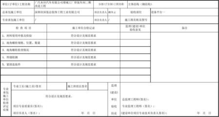 鋼結構隱蔽驗收范本（鋼結構隱蔽工程驗收） 裝飾幕墻施工 第2張