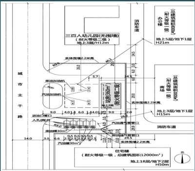 加油站罩棚設計圖 全國鋼結構廠 第5張 加油站罩棚設計圖 全國鋼結構廠 第5張