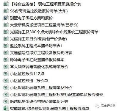 別墅改造擴建報價清單模版(一個別墅改造擴建報價清單模板:水電工程,電路改造) 鋼結構跳臺設計 第3張 別墅改造擴建報價清單模版(一個別墅改造擴建報價清單模板:水電工程,電路改造) 鋼結構跳臺設計 第3張