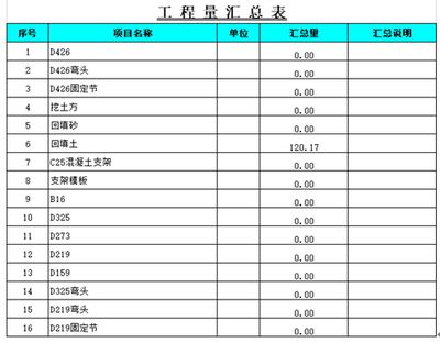 天津商場加固改造施工招標文件內容（天津商場加固改造工程包含了對商場加固改造工程的具體施工要求和標準） 北京鋼結構設計問答