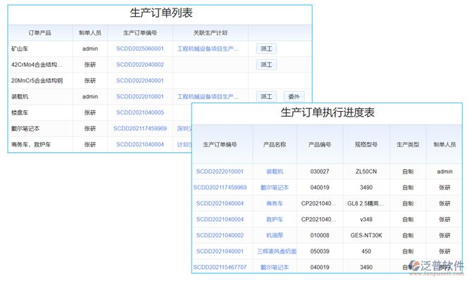 鋼結(jié)構(gòu)制造流程（鋼結(jié)構(gòu)制造的主要流程） 鋼結(jié)構(gòu)有限元分析設(shè)計(jì) 第3張