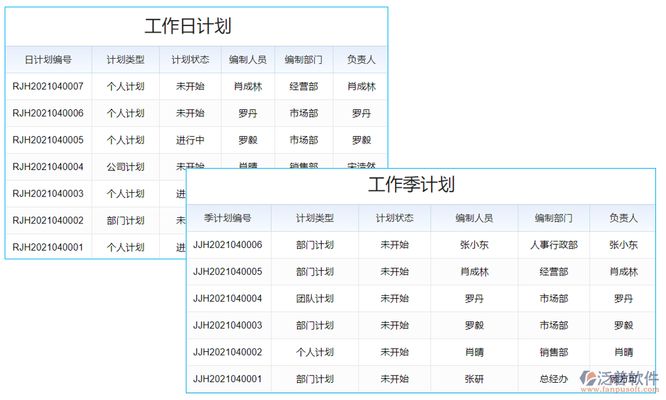 鋼結(jié)構(gòu)制造流程（鋼結(jié)構(gòu)制造的主要流程） 鋼結(jié)構(gòu)有限元分析設(shè)計(jì) 第5張