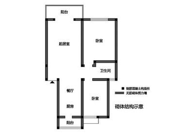 承重墻質量檢測方法(承重墻檢測方法) 北京加固施工 第5張 承重墻質量檢測方法(承重墻檢測方法) 北京加固施工 第5張
