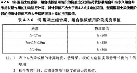 鋼結構使用規范(《鋼結構工程施工規范gb50755-2012應用指南》) 建筑效果圖設計 第1張 鋼結構使用規范(《鋼結構工程施工規范gb50755-2012應用指南》) 建筑效果圖設計 第1張