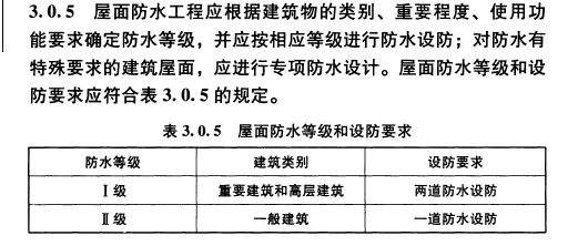 鋼結構使用規范(《鋼結構工程施工規范gb50755-2012應用指南》) 建筑效果圖設計 第3張 鋼結構使用規范(《鋼結構工程施工規范gb50755-2012應用指南》) 建筑效果圖設計 第3張