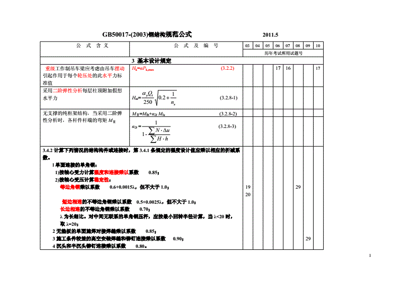 鋼結構使用規范(《鋼結構工程施工規范gb50755-2012應用指南》) 建筑效果圖設計 第4張 鋼結構使用規范(《鋼結構工程施工規范gb50755-2012應用指南》) 建筑效果圖設計 第4張